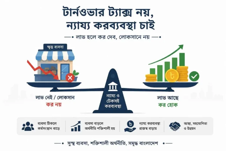 টার্নওভার ট্যাক্স কী? আয় না থাকলেও কি কর দিতে হবে?