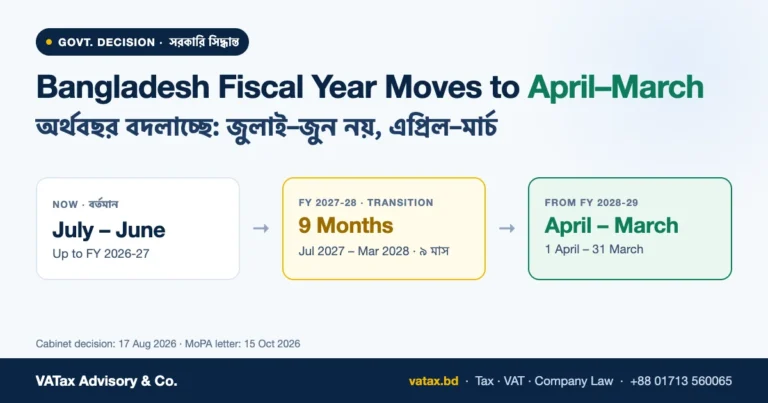 Bangladesh Fiscal Year Changes to April–March from FY 2028-29 | অর্থবছর পরিবর্তন