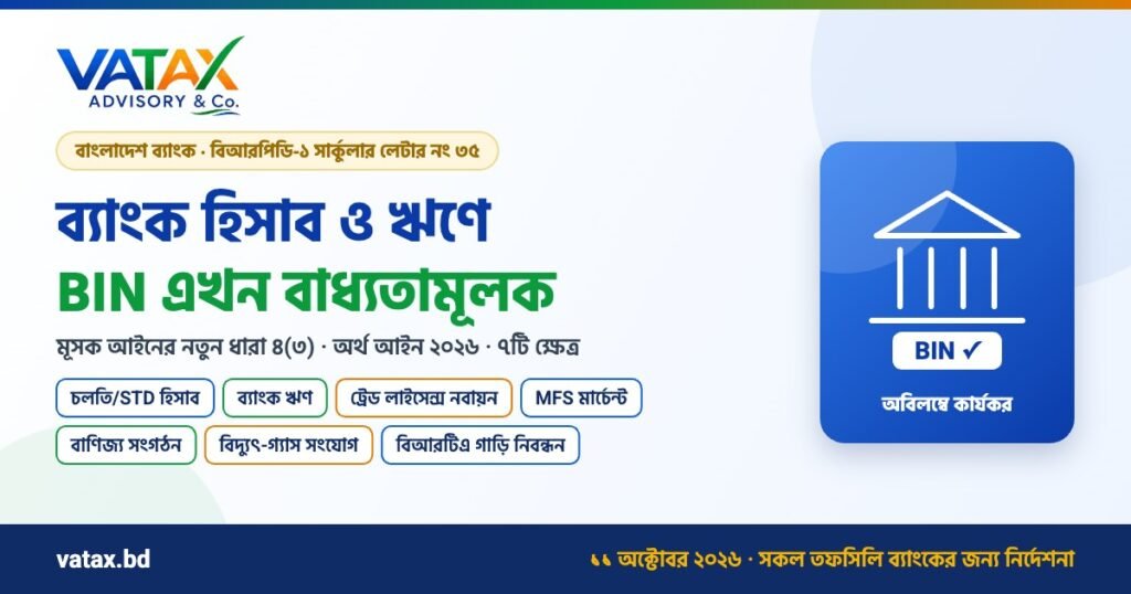 ব্যাংক হিসাব ও ঋণে BIN বাধ্যতামূলক — বাংলাদেশ ব্যাংক বিআরপিডি-১ সার্কুলার লেটার নং ৩৫, ১১ অক্টোবর ২০২৬
