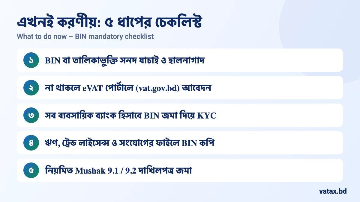 BIN mandatory checklist: এখনই করণীয় ৫ ধাপ