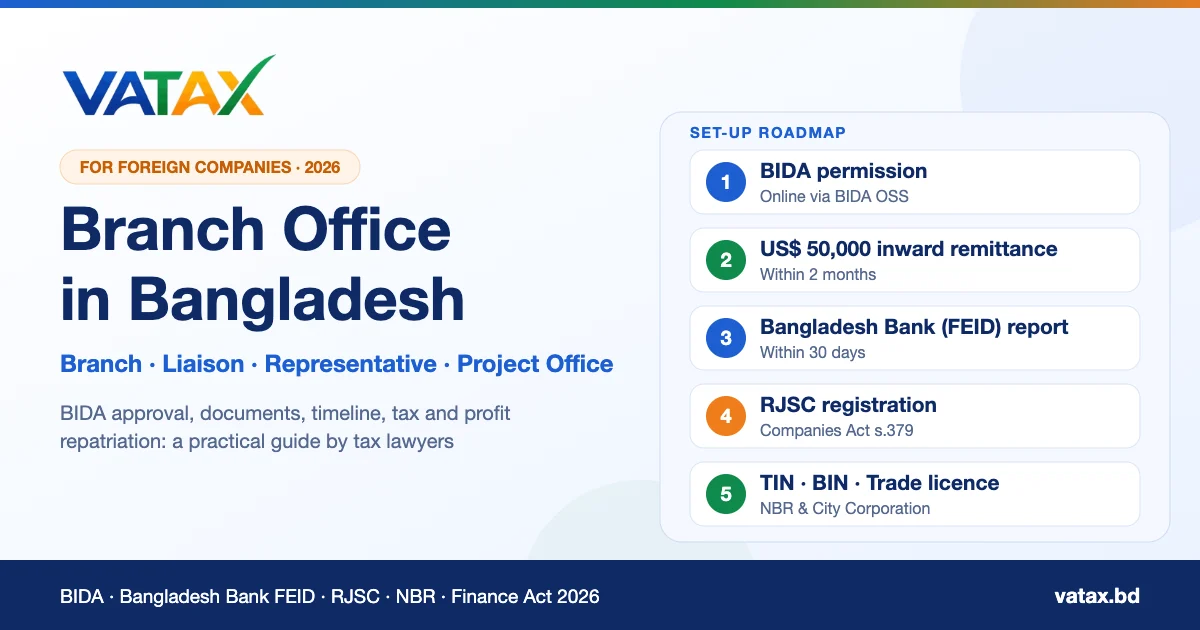 Branch office in Bangladesh 2026: BIDA permission, US$50,000 inward remittance, Bangladesh Bank, RJSC and TIN/BIN set-up roadmap for foreign companies