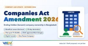 Companies Act Amendment 2026 in Bangladesh: Beneficial Ownership Disclosure and 6 Key Changes
