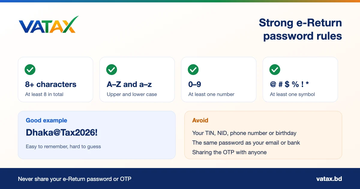 Strong e-Return password rules – 8 characters, capital and small letters, number and symbol