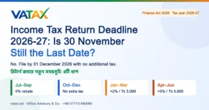 Income Tax Return Deadline 2026-27: Is 30 November Still the Last Date?
