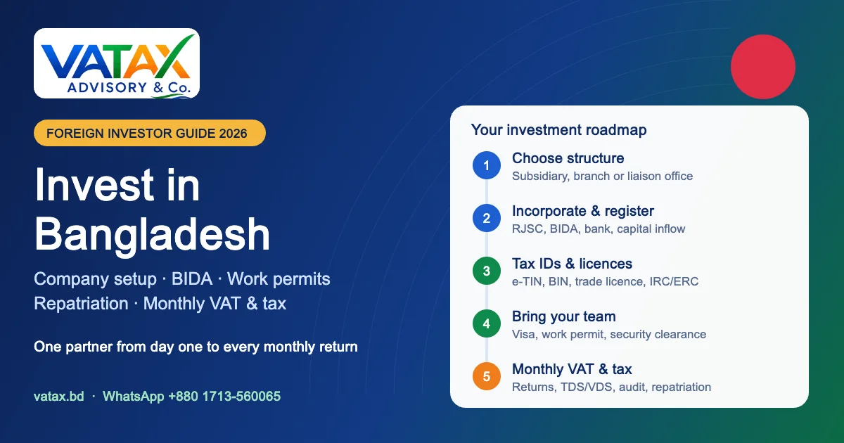 Invest in Bangladesh 2026 – foreign investor roadmap: company setup, BIDA, work permits and monthly VAT & tax with VATax Advisory & Co.