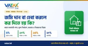 জমি দান বা হেবা করলে কি কর দিতে হয়? দানকর, আয়কর ও উৎসে করের হিসাব (২০২৬)