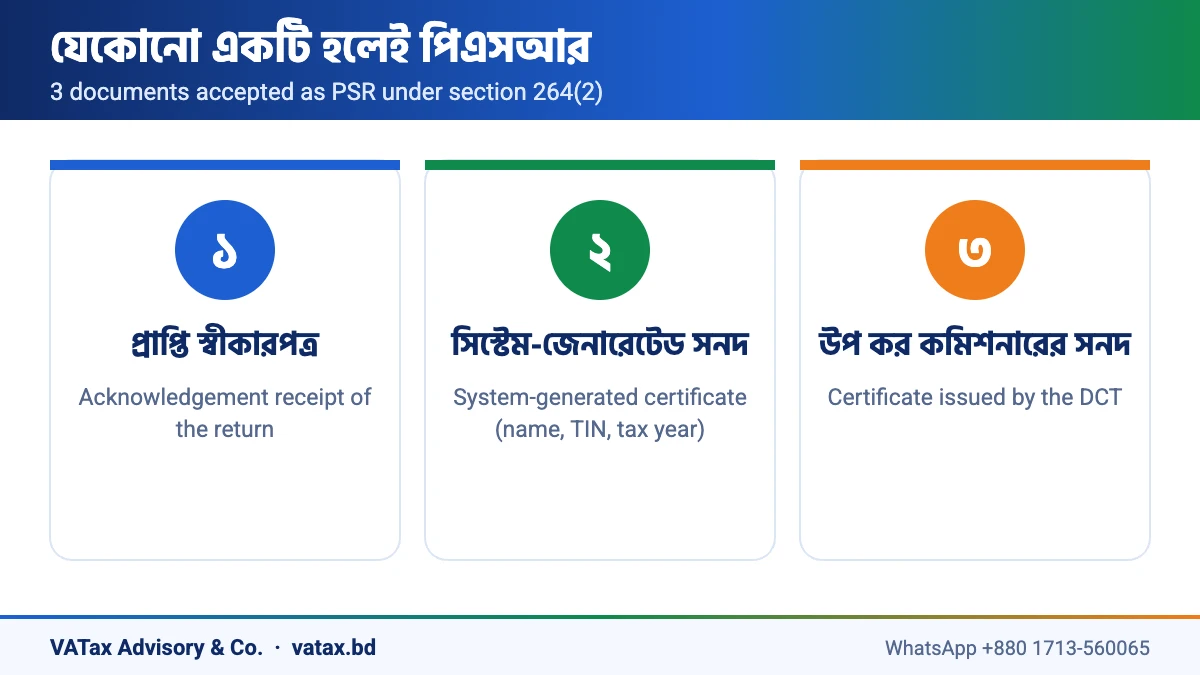 পিএসআর হিসেবে গ্রহণযোগ্য ৩টি দলিল – proof of submission of return