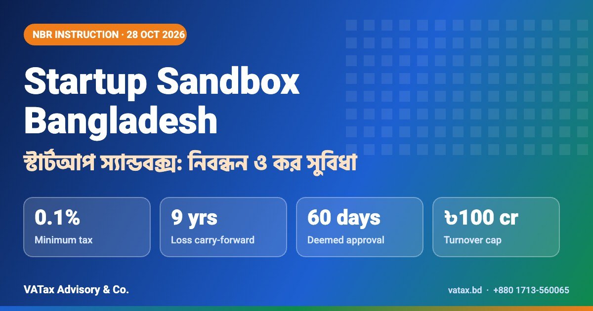Startup sandbox Bangladesh – স্টার্টআপ স্যান্ডবক্স NBR registration and tax benefits 2026