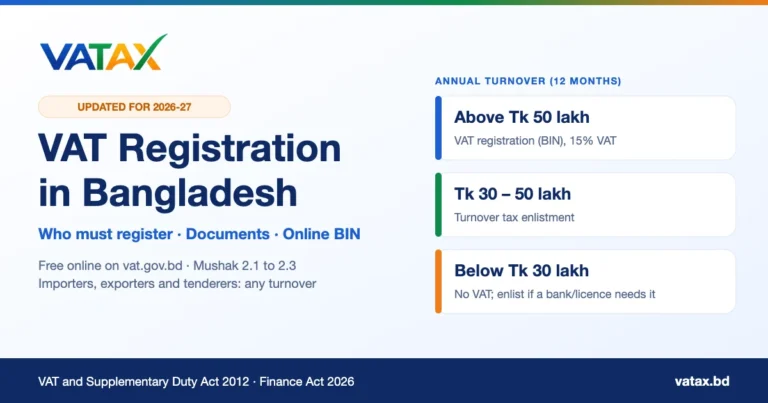 VAT Registration in Bangladesh 2026: Who Must Register, Documents & Online BIN Process