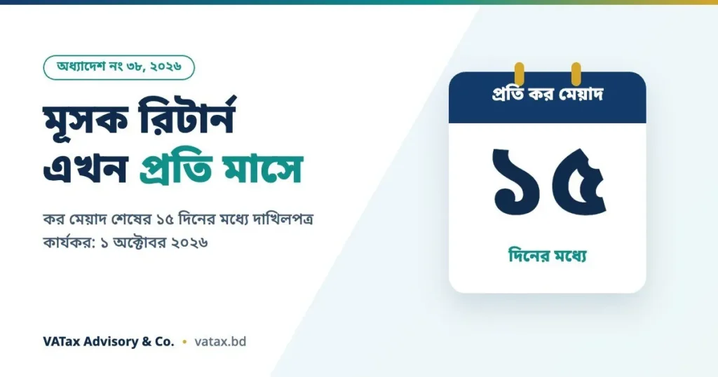 মূসক রিটার্ন এখন প্রতি মাসে — কর মেয়াদ শেষের ১৫ দিনের মধ্যে দাখিলপত্র, মূসক সংশোধন অধ্যাদেশ ২০২৬