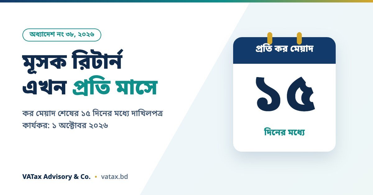 মূসক রিটার্ন এখন প্রতি মাসে — কর মেয়াদ শেষের ১৫ দিনের মধ্যে দাখিলপত্র, মূসক সংশোধন অধ্যাদেশ ২০২৬